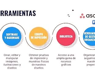 Crear mi propia empresa #4  Emprender una agencia de diseño gráfico